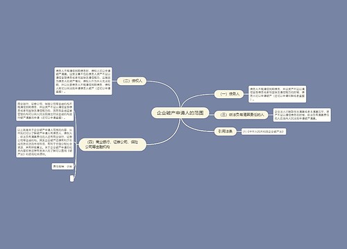 企业破产申请人的范围