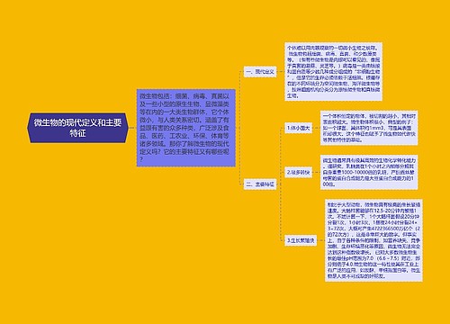 微生物的现代定义和主要特征