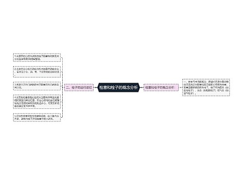 栓塞和栓子的概念分析