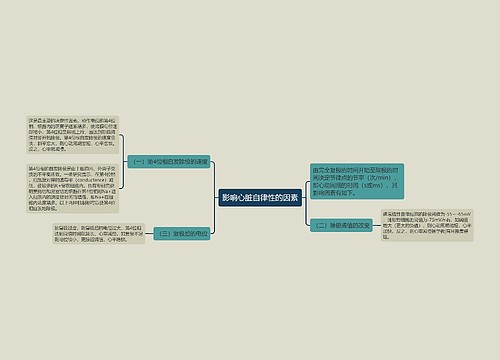 影响心脏自律性的因素