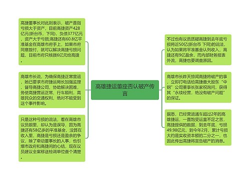 高雄捷运董座否认破产传言