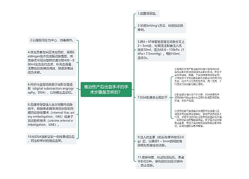 难治性产后出血手术的手术步骤是怎样的？