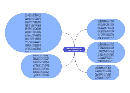 脑的高级功能和脑电图之学习和记忆的机制-生理学