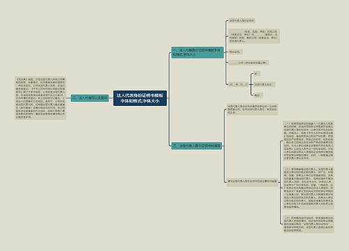 法人代表身份证明书模板字体和格式,字体大小
