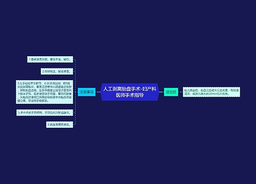 人工剥离胎盘手术-妇产科医师手术指导