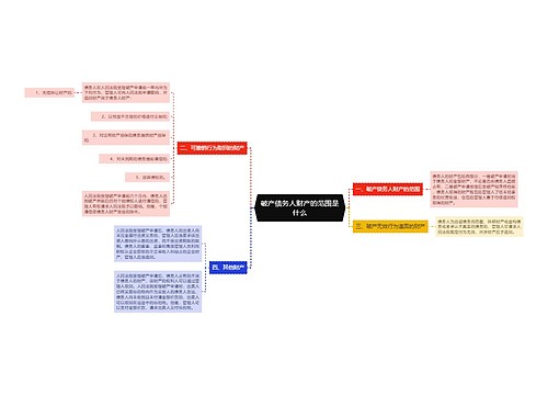 破产债务人财产的范围是什么