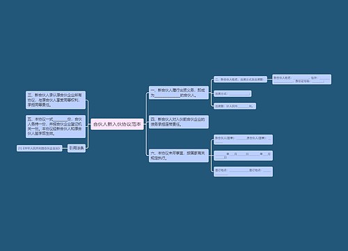 合伙人新入伙协议范本