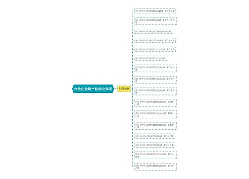 合伙企业财产性质之我见