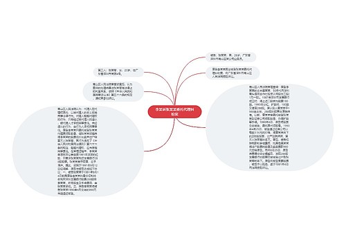 李某诉张某某委托代理纠纷案