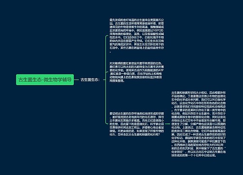 古生菌生态-微生物学辅导
