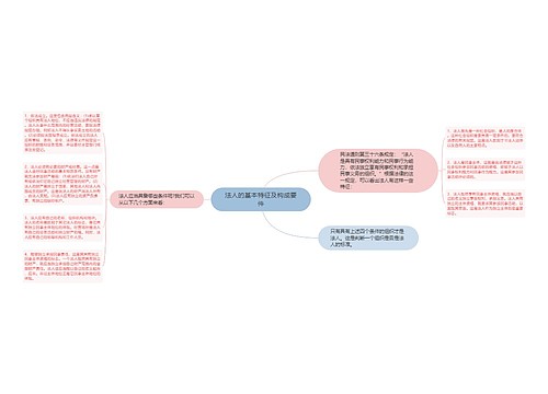 法人的基本特征及构成要件