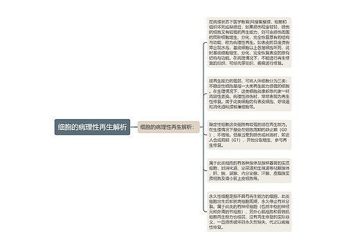 细胞的病理性再生解析