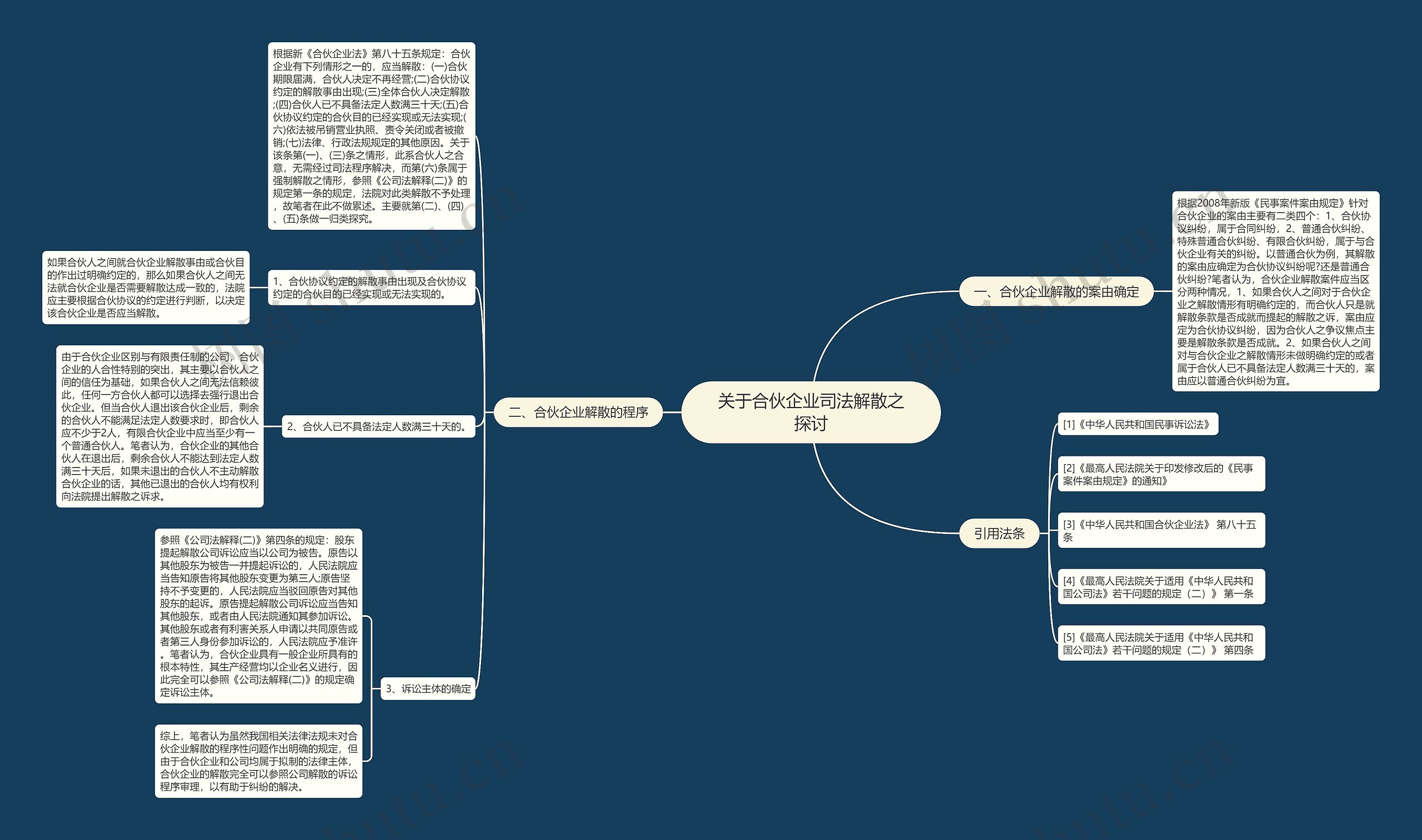 关于合伙企业司法解散之探讨 关于合伙企业司法解散之探讨