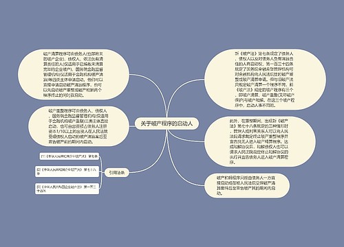 关于破产程序的启动人