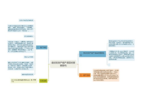 查封的财产破产清算时要解除吗