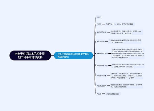 次全子宫切除术手术步骤-妇产科手术辅导资料