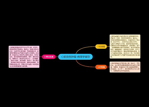 心脏良性肿瘤-病理学辅导