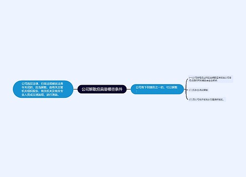 公司解散应具备哪些条件