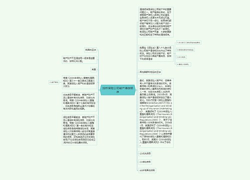 浅析保险公司破产清偿顺序