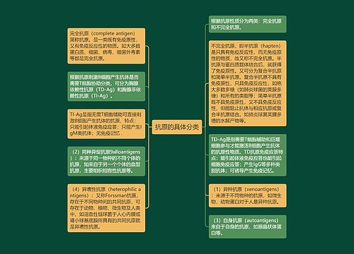 抗原的具体分类