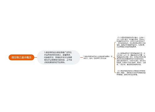 微生物之基本概念