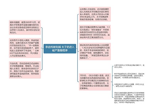 李途纯被批捕 太子奶进入破产重整程序