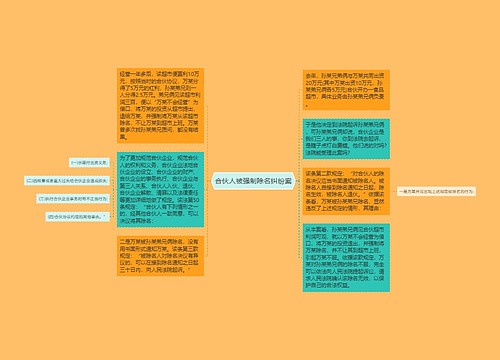 合伙人被强制除名纠纷案