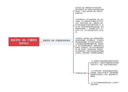 炭疽芽孢（胞）杆菌微生物学特点