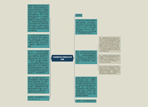 当前国际特许面临的法律问题