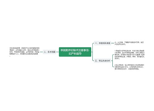 单侧附件切除术注意事项-妇产科指导