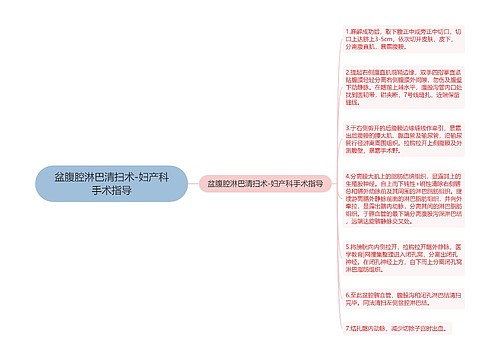 盆腹腔淋巴清扫术-妇产科手术指导