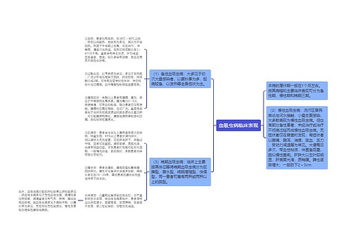 血吸虫病临床表现