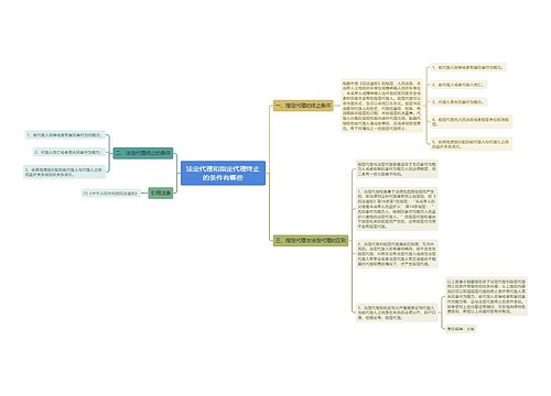法定代理和指定代理终止的条件有哪些