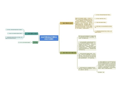 法定代理和指定代理终止的条件有哪些