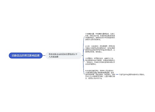 动脉血压的常见影响因素