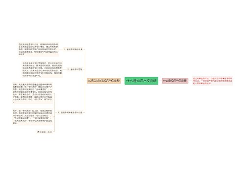 什么是知识产权流氓