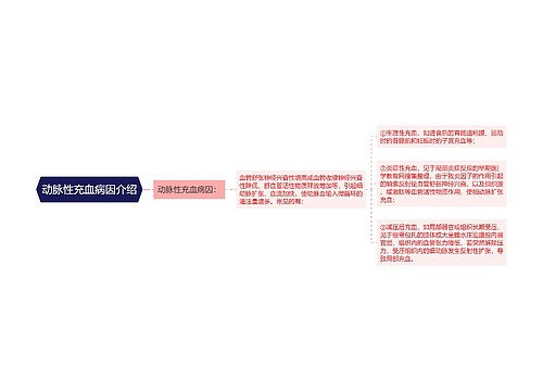 动脉性充血病因介绍