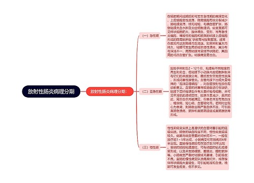 放射性肠炎病理分期