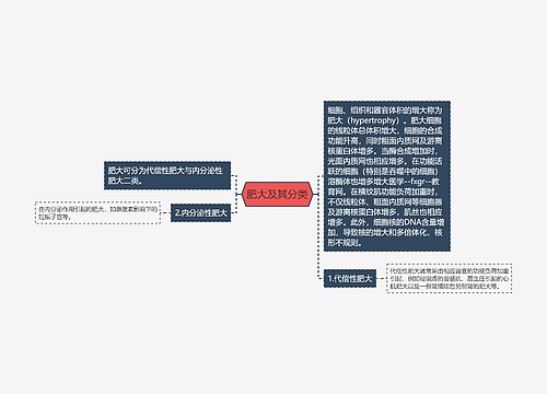 肥大及其分类