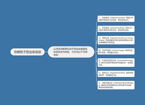 功能性子宫出血类型