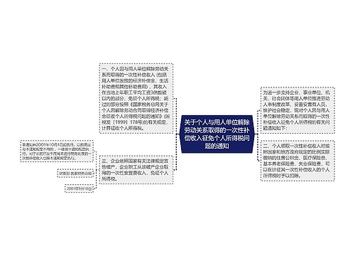 关于个人与用人单位解除劳动关系取得的一次性补偿收入征免个人所得税问题的通知