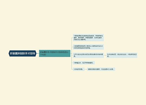 卵巢囊肿剔除手术指导