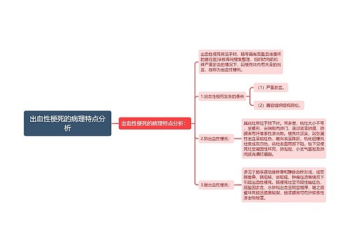 出血性梗死的病理特点分析