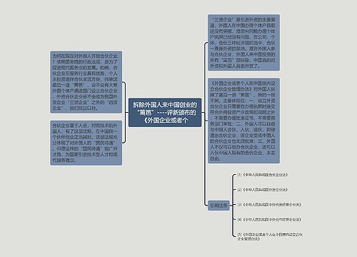 拆除外国人来中国创业的“篱笆”----评新颁布的《外国企业或者个