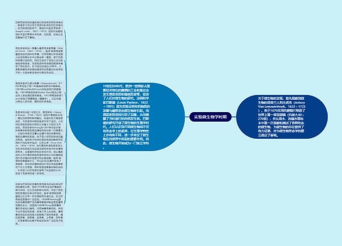 实验微生物学时期