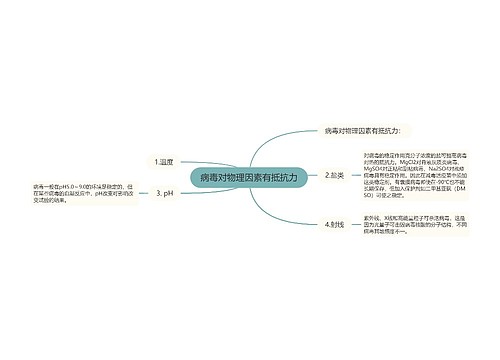 病毒对物理因素有抵抗力