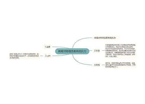 病毒对物理因素有抵抗力