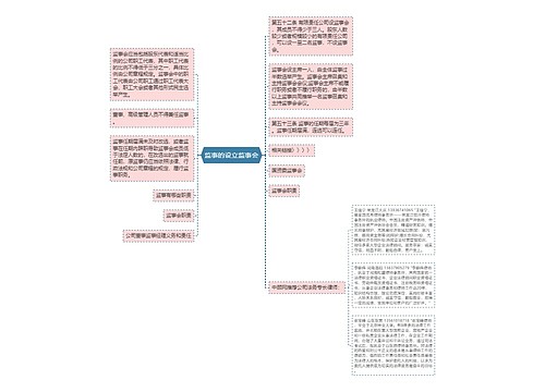 监事的设立监事会