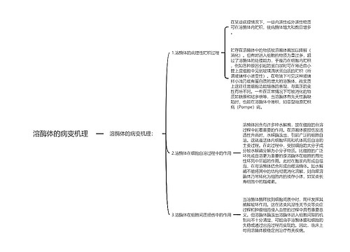 溶酶体的病变机理