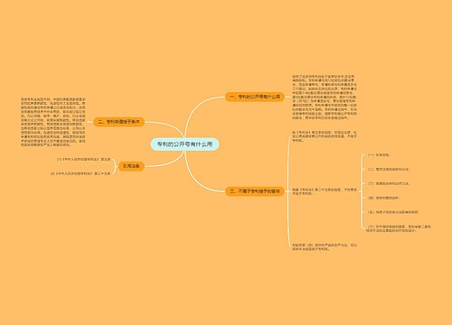专利的公开号有什么用